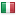 italianproptechnetwork.com hosted country